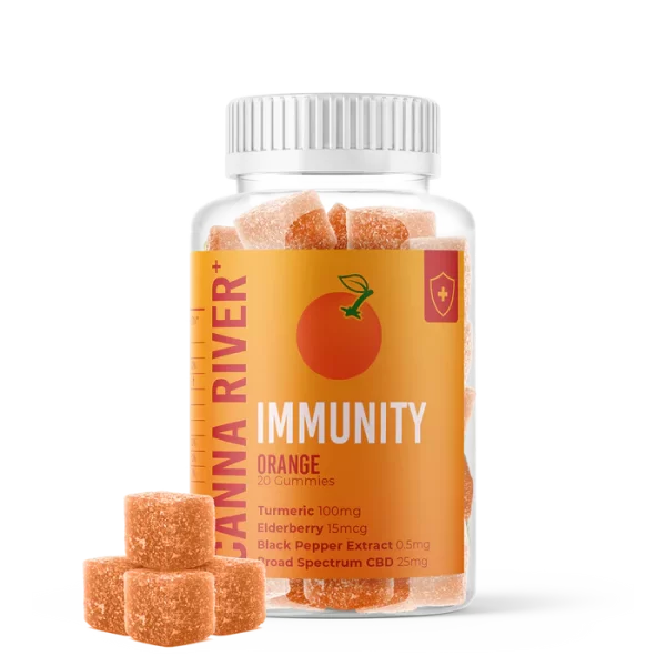 Immunity-1200-x-1200_700x