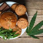 How New Regulations for CBD in Food Items